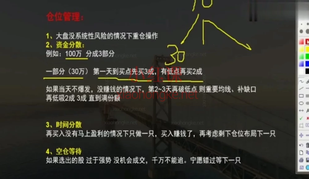 克服人性弱点交易法｜15节短线买卖点+仓位管理实操课