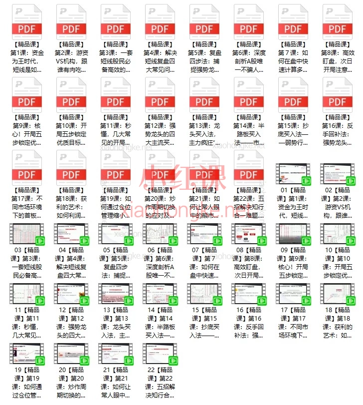 猎人X的道友圈子·涨停特训营升级版精品课