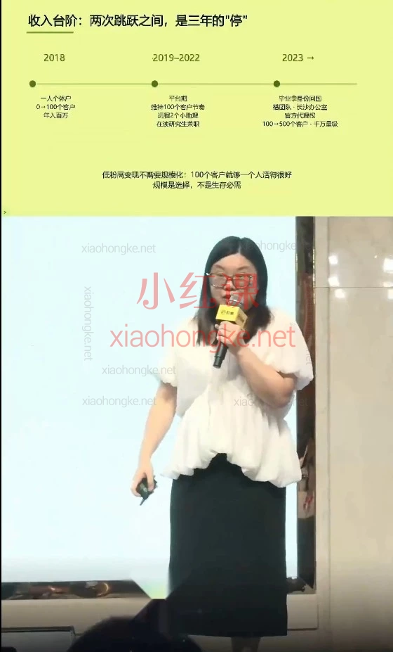 2026群响·年入百万案例大课（深圳站 10.16-10.18）｜14个真实创业案例拆解：超级个体·个人IP·私域成交·AI变现实战课
