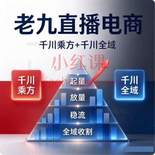 老九直播电商·千川乘方+千川全域 | 系统化巨量千川投放实战课程