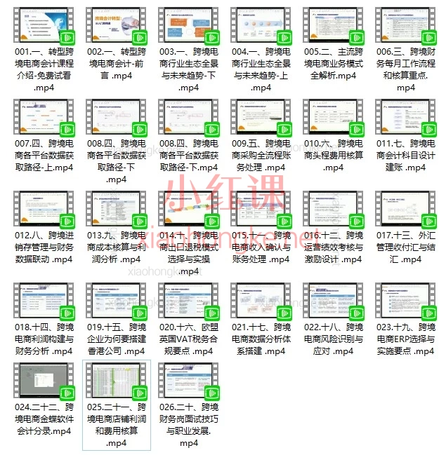米朵跨境电商财务转型|从普通会计到跨境财税实操