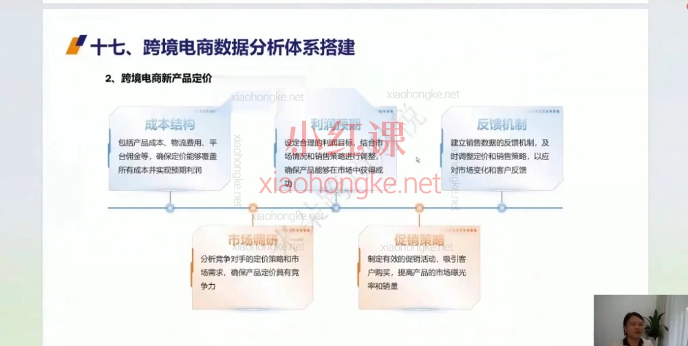 米朵跨境电商财务转型｜从普通会计到跨境财税实操
