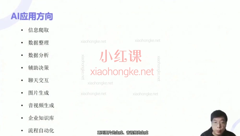 金紫塔跨境电商AI10倍增效落地实战课｜法老Pharaoh老师教你0基础搭建AI工作流降本增效